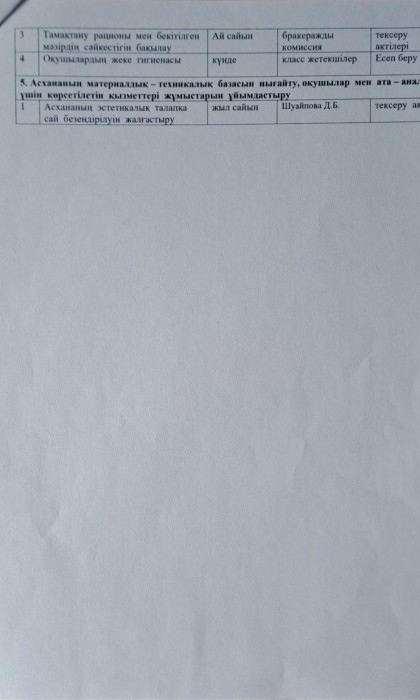 istiktamak 4