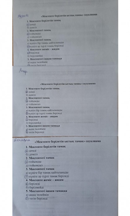 iswara 18