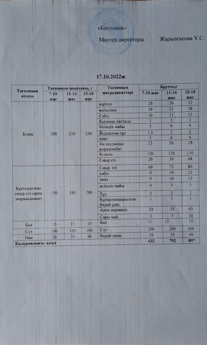 menu 13