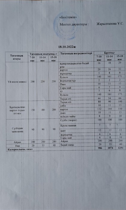 menu 14
