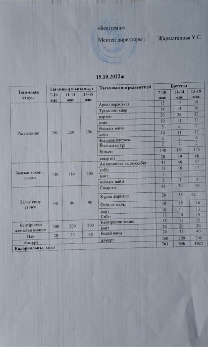 menu 15