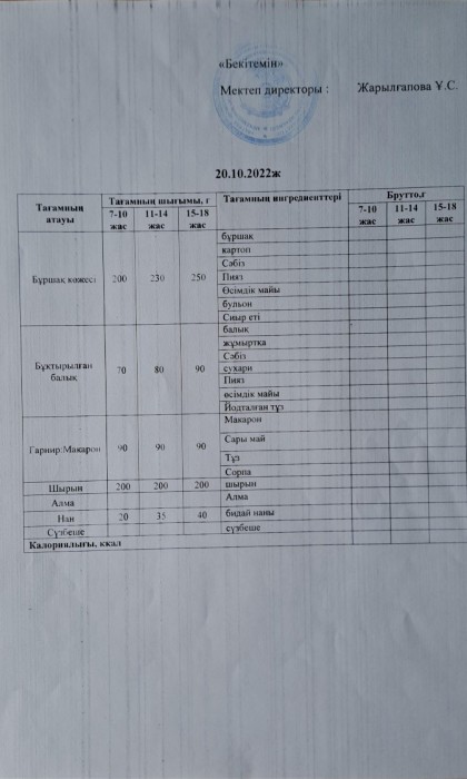 menu 16