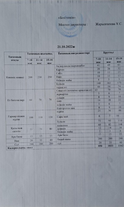 menu 17