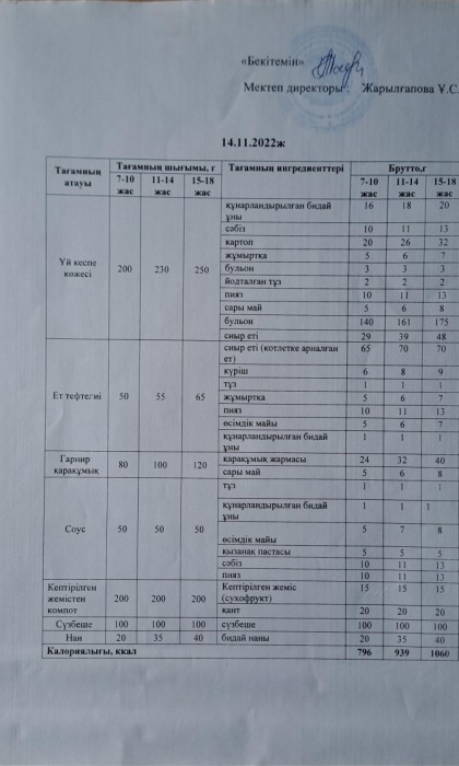 menu 18