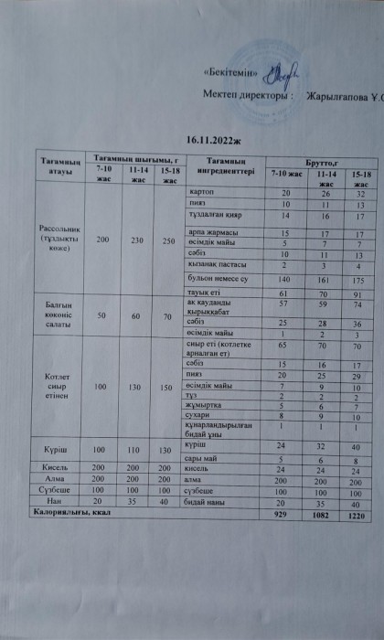 menu 20