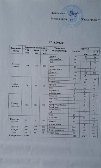 menu 21