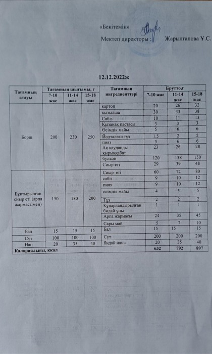 menu 23
