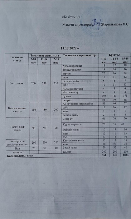 menu 25
