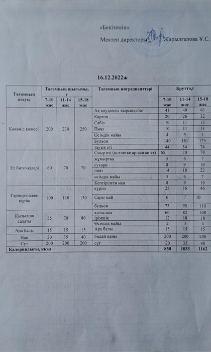 menu 27