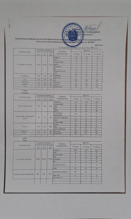 menu 28