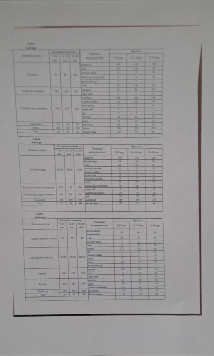 menu 30