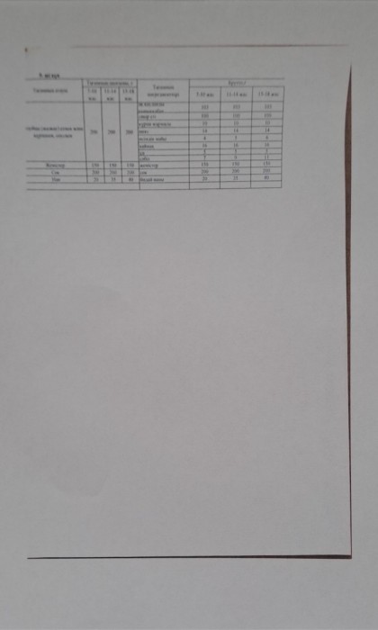 menu 31