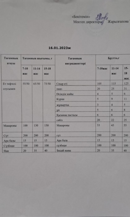 menu 32