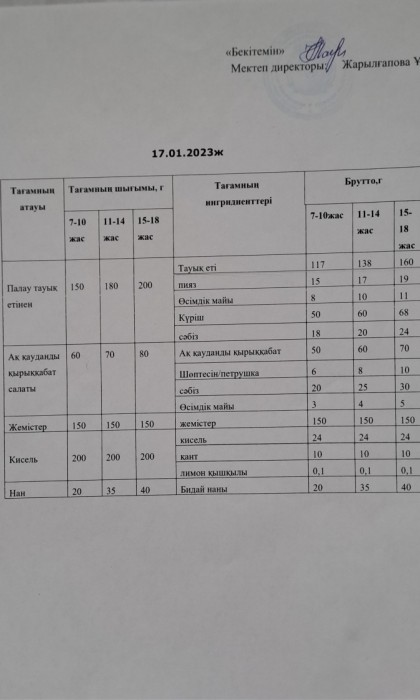 menu 33