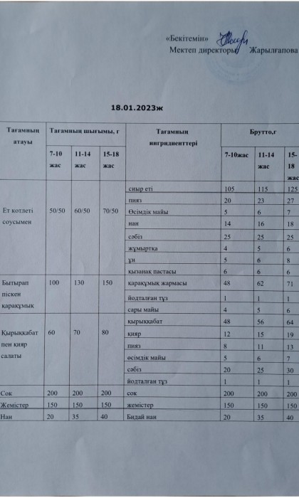 menu 34