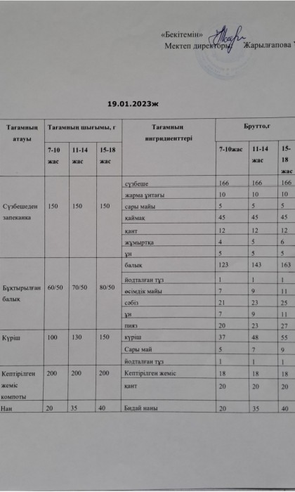 menu 35