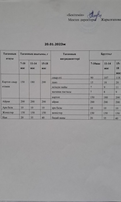 menu 36