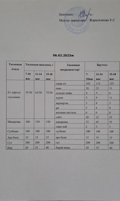 menu 37
