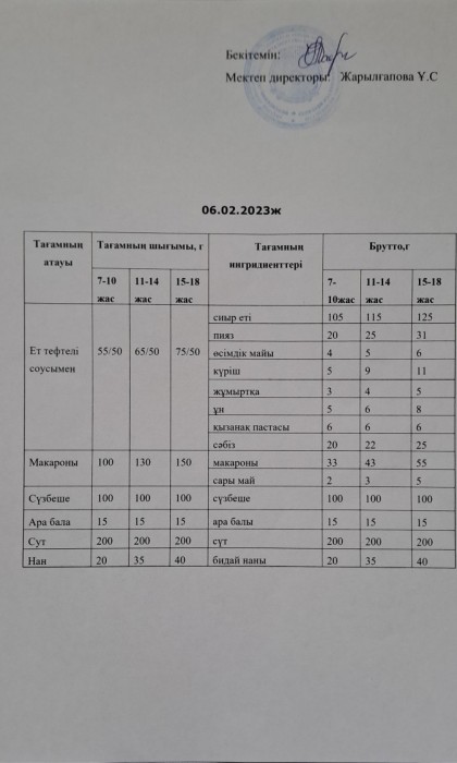 menu 38