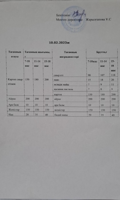 menu 40