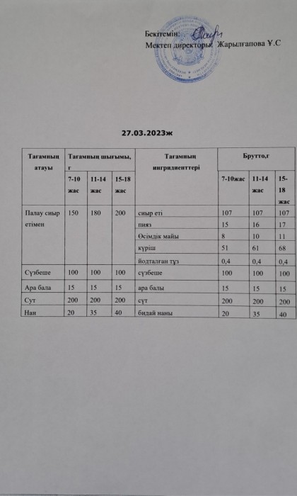 menu 41