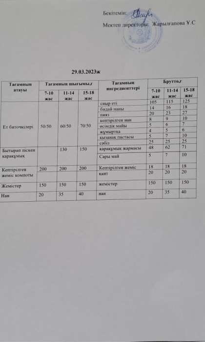 menu 43