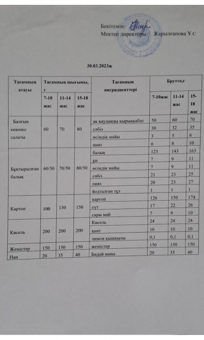 menu 44