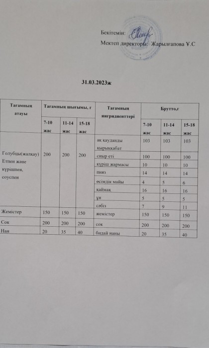 menu 45