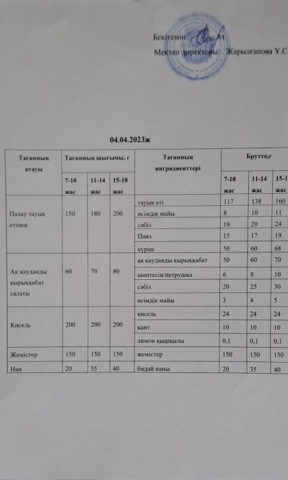 menu 47