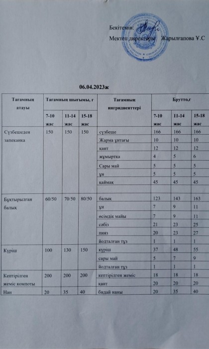 menu 49