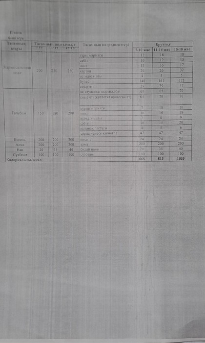 menu 7
