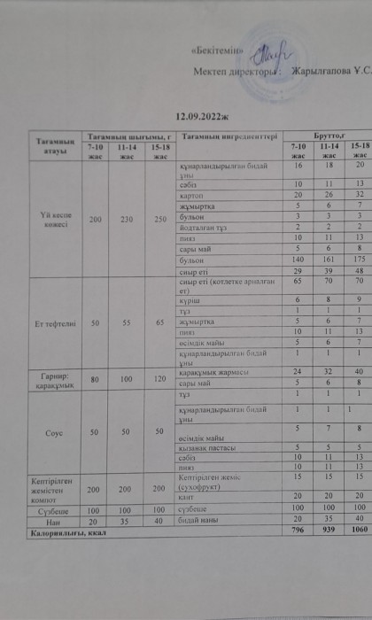 menu 8