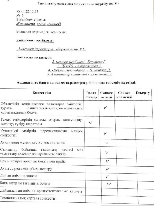 АКТ