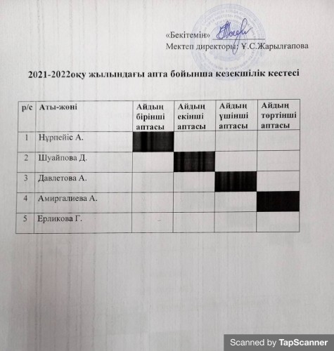 Кезек кесте
