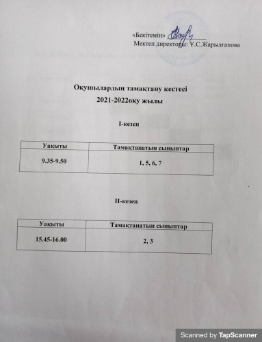 Тамақт кесте