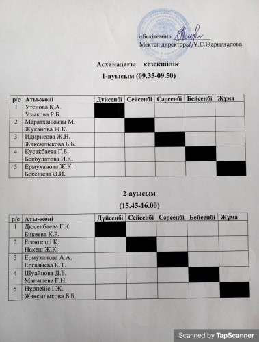 кезекшілік 2
